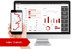 IoT App Cloud